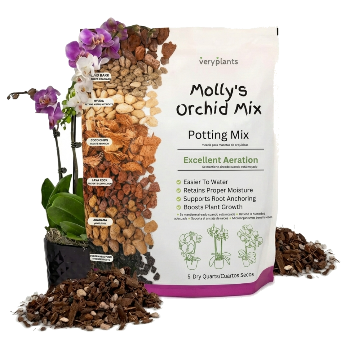 Molly's Orchid Mix, suited to twelve of the fifteen common orchid types