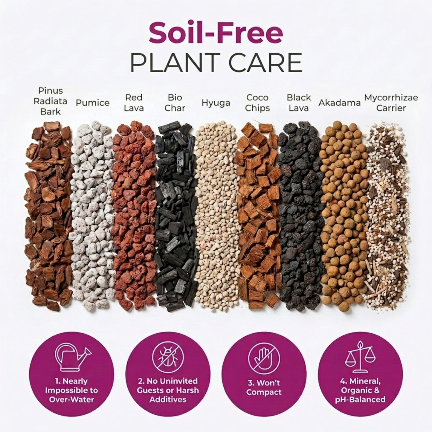 Molly's Orchid Mix - Premium Soilless Orchid Potting Mix