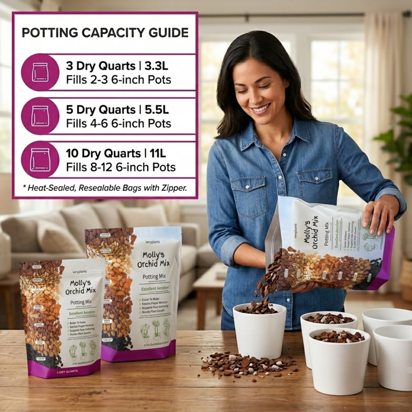 Molly's Orchid Mix - Premium Soilless Orchid Potting Mix